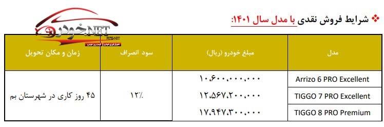 شرایط فروش فوری محصولات چری - آذر 1401